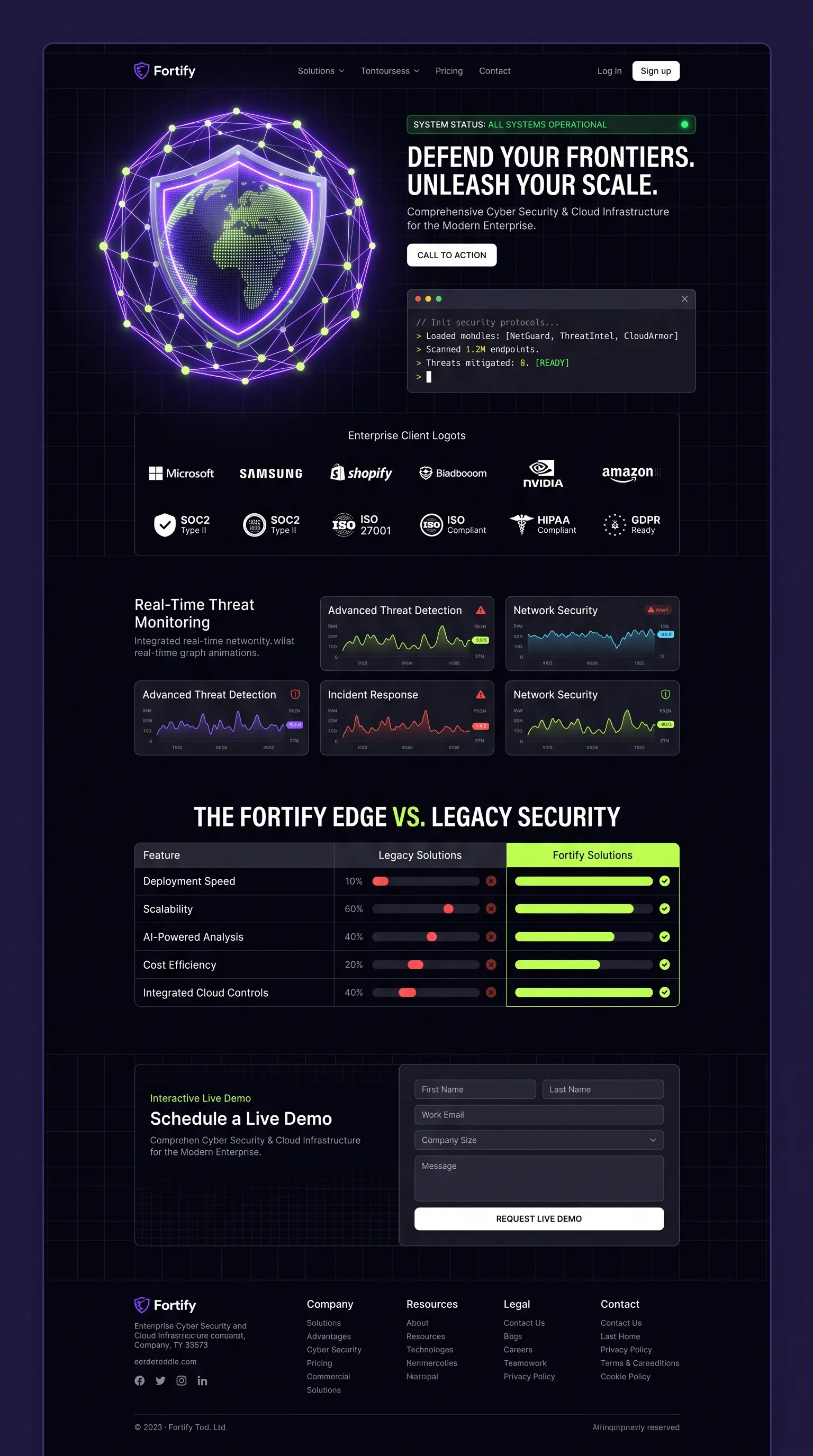 Fortify - Cyber Security & Cloud